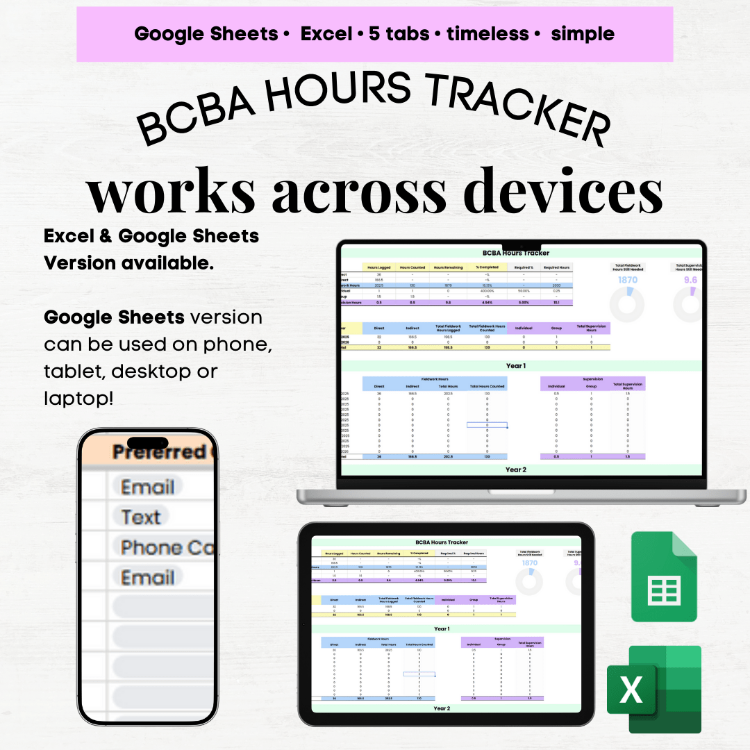 BCBA Hours Log, BCBA Field Work and Supervision Hours Tracker, Track ...