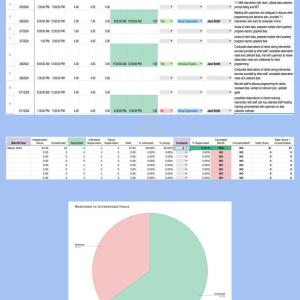BCBA Fieldwork Tracker