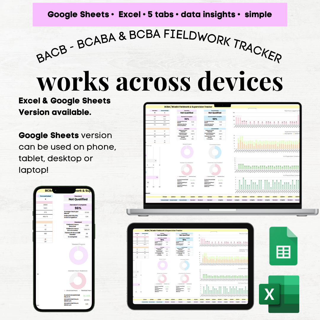 BCBA / BCaBA Fieldwork Hours & Supervision Tracker Excel & Google Sheets - Image 9