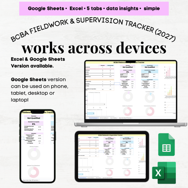 Updated 2027 BCBA Fieldwork Tracker, 2027 BCBA Supervision Hours ...