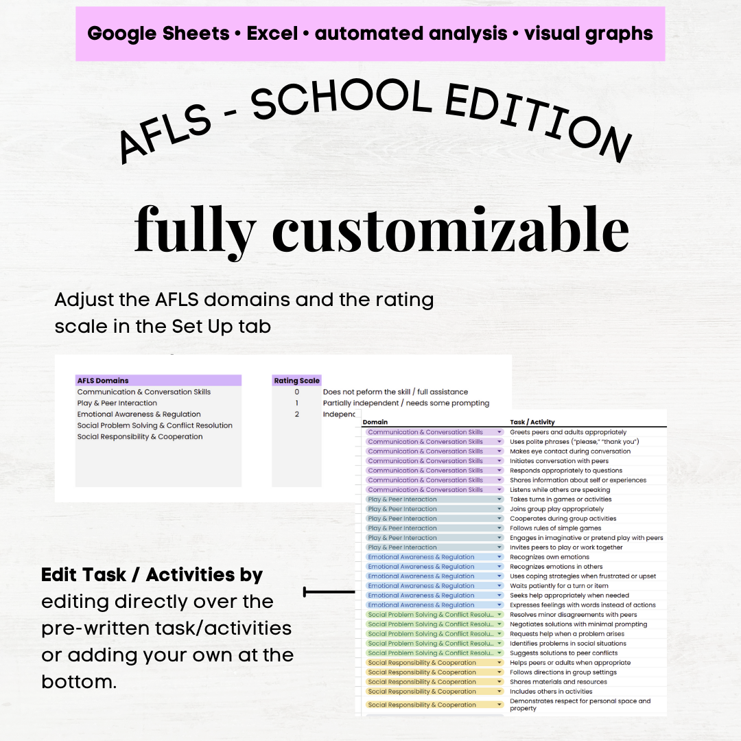 AFLS Assessment Social Skills, Social Skills Assessment for Kids ABA, AFLS Social Skills - Image 10