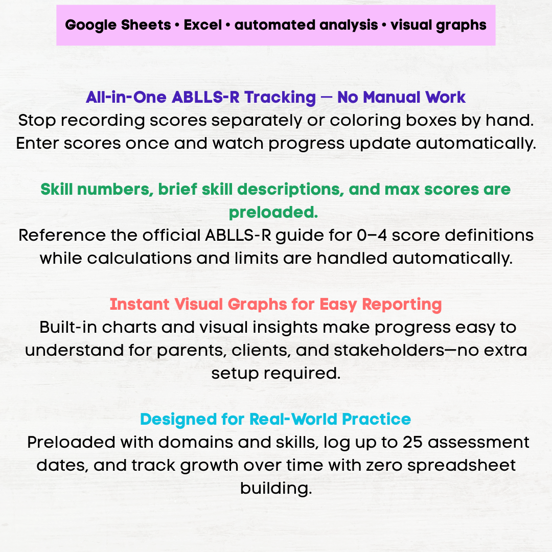 ABLLS-R Tracking Sheet & Scoring Dashboard, ABLLS-R Assessment, ABLLS-R Excel & Google Sheets Data Tracking & Visual Graphs - Image 9