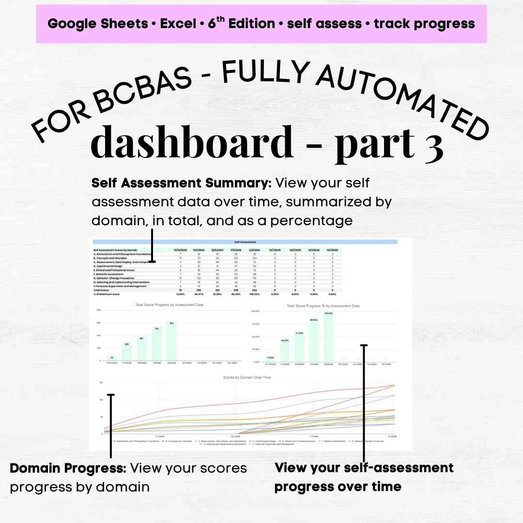 BCBA 6th Edition Task List Self Assessment, BCBA Self Assessment Tool and Study Planner - Image 9