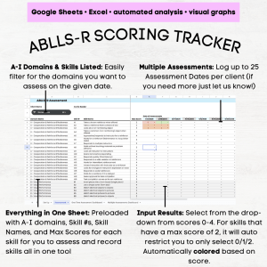 ABLLS-R A-I Tracking Sheet & Scoring Dashboard, ABLLS-R Assessment, ABLLS-R Excel & Google Sheets Data Tracking & Visual Graphs