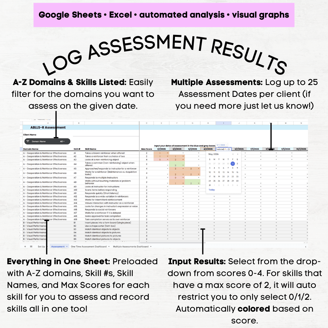 ABLLS-R Tracking Sheet & Scoring Dashboard, ABLLS-R A-Z Assessment ...