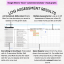 ABLLS-R Tracking Sheet & Scoring Dashboard, ABLLS-R A-Z Assessment ...