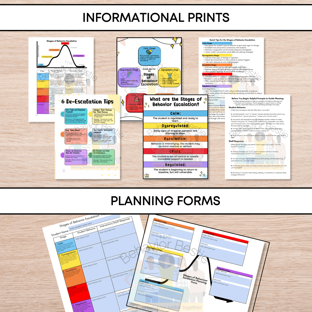 Behavior De-escalation Toolkit Mockup (11) – Behavior Analyst Resource ...