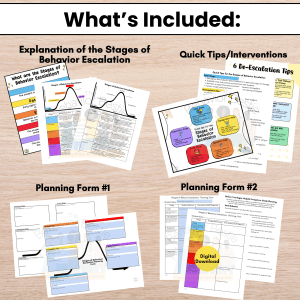 De-escalation Toolkit | Navigating Challenging Behaviors