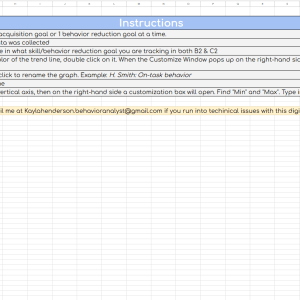 Line Graph Template: Google Sheets