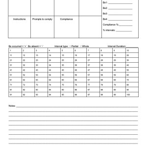 General Observation Data Sheet