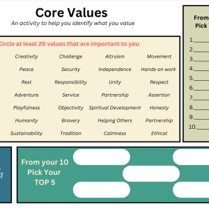 Finding your Values – Identifying Your Values – Acceptance & Commitment Therapy (ACT)