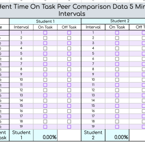 Time on Task Peer Comparison Google Sheet
