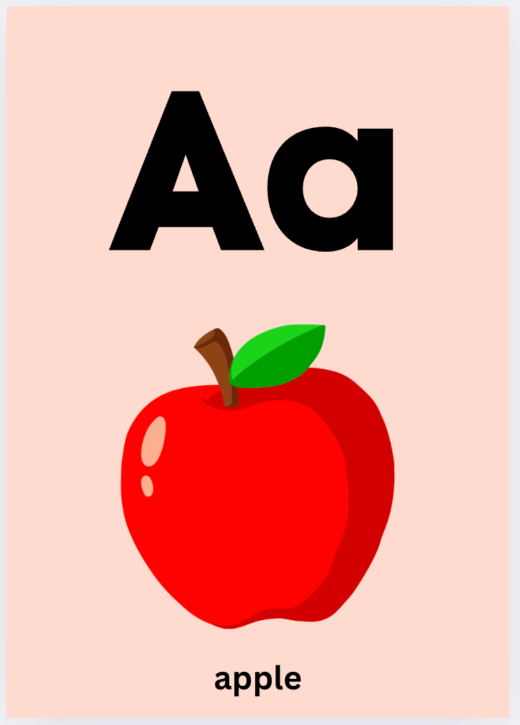 Printable Alphabet Visuals | A-Z Letter Posters for Classrooms, ABA ...