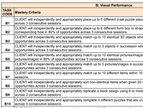 Visual Performance Goal Bank Thumbnail – Behavior Analyst Resource Center