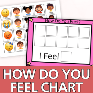 Emotions Chart Calm Down Corner How are you Feeling Today Kindergarten 1st Grade