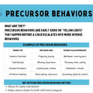 Precursor Behaviors/ACT