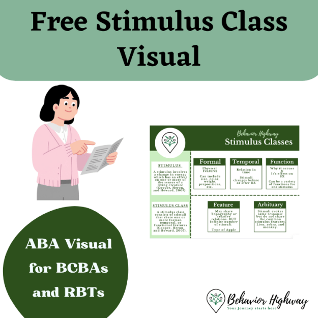 Stimulus Class Visual – Behavior Analyst Resource Center