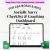 Socially Savvy Assessment Excel & Google Sheets Graphing Dashboard, Socially Savvy Scoring, Socially Savvy Assessment Online