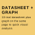 Datasheet + Graph In One