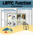 LRFFC: Identify by Function