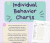 Individual Behavior Chart Infographic